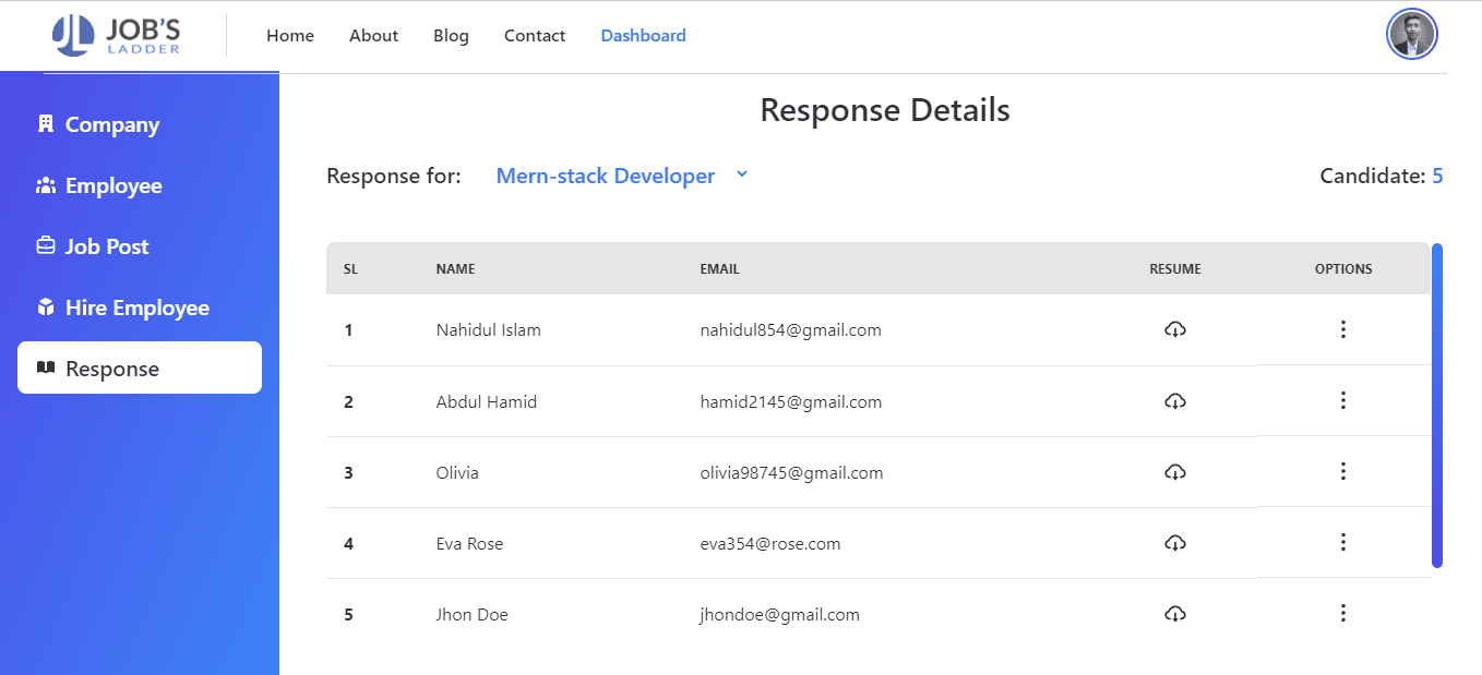Job's Ladder — screen 2